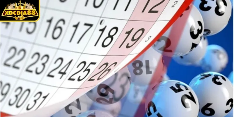 Chiến thuật quản lý vốn khi đánh Dàn Đề 65 Số